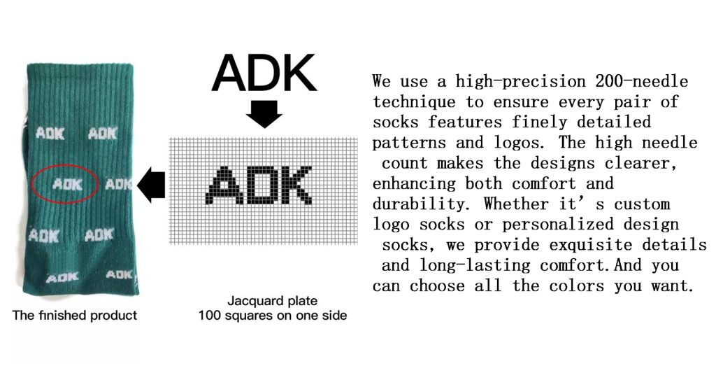 Schematic diagram of knitted logo