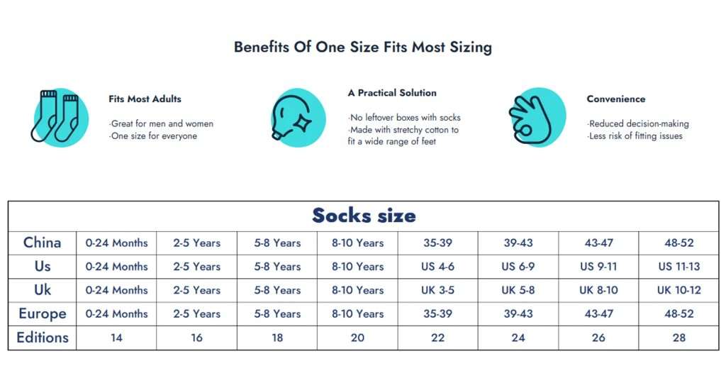 Sock size picture