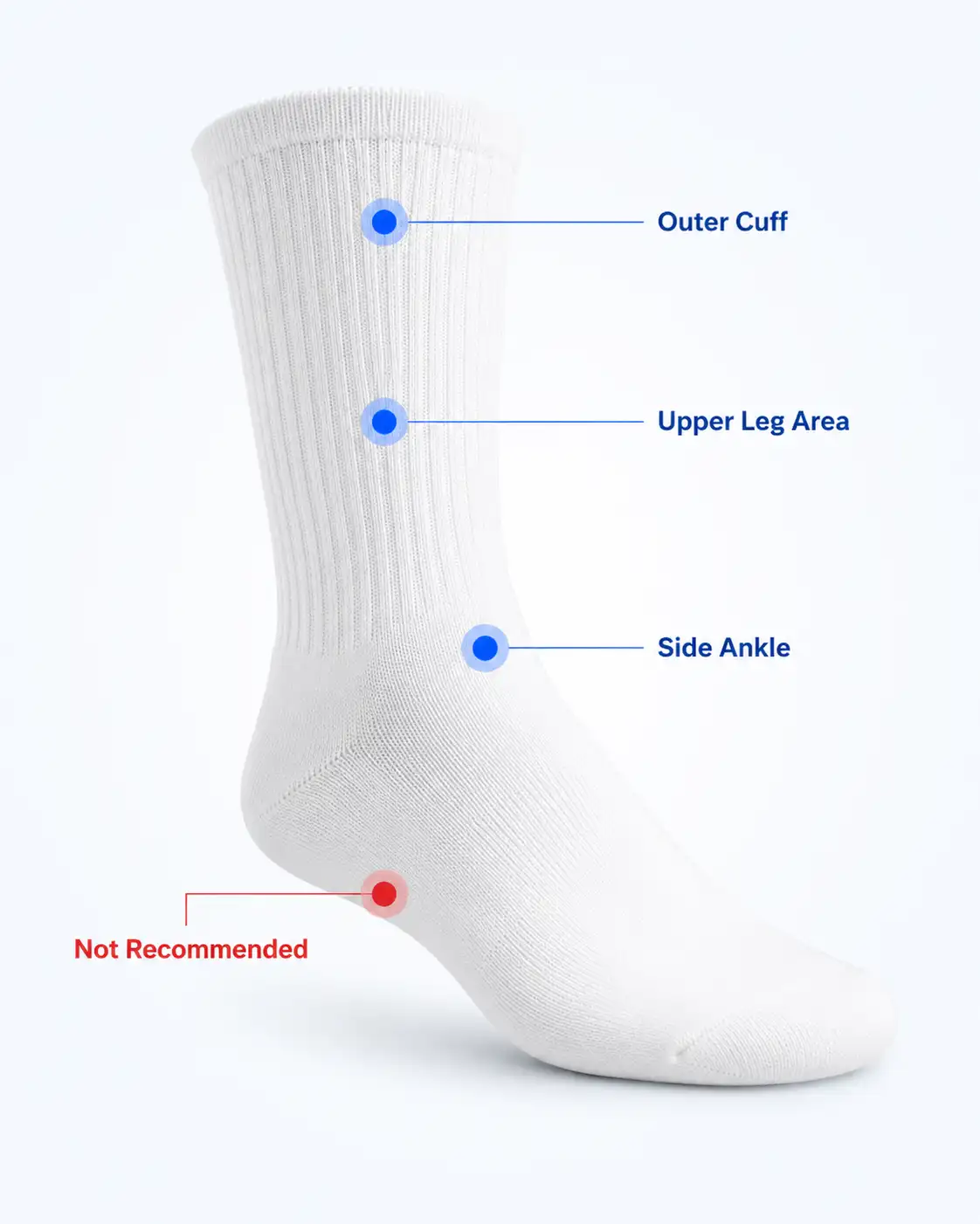 Custom embroidered socks placement guide